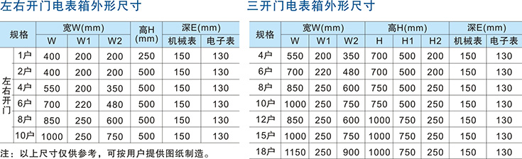  南京巴斯特專業(yè)生產(chǎn)不銹鋼單相電表箱，咨詢電話025-58215316