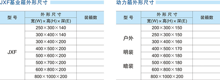 JXF基業(yè)箱/動力配電箱/不銹鋼戶內(nèi)戶外箱